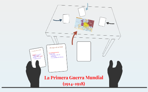 La Primera Guerra Mundial by Rafael Moreno on Prezi
