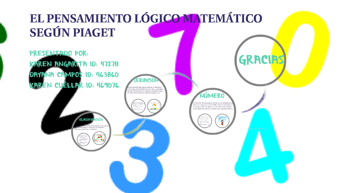 EL PENSAMIENTO L GICO MATEM TICO SEG N PIAGET by karen angarita on