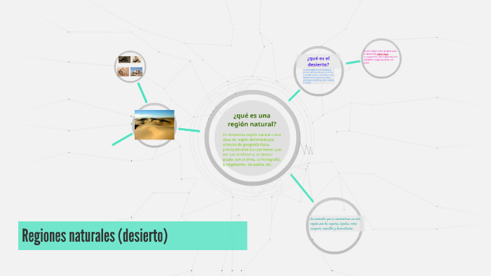 Regiones naturales by ana vazquez on Prezi