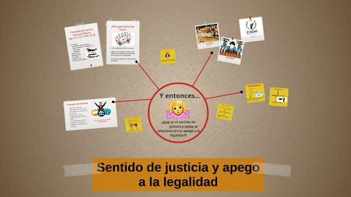 Sentido De Justicia Y Apego A La Legalidad By Kitzia López Aguilar On Prezi 