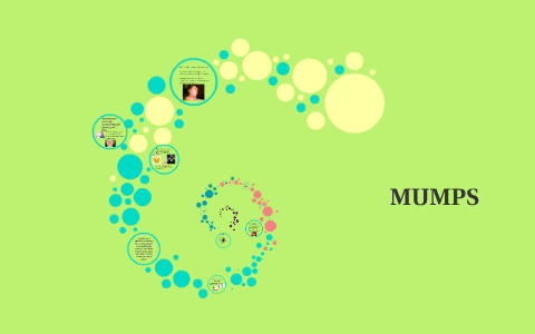 MUMPS by c l on Prezi