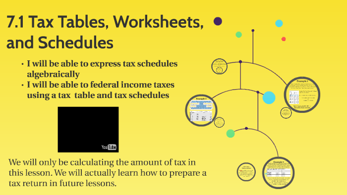 7-1-tax-tables-worksheets-and-schedules-by-nicole-simek
