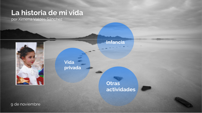 La historia de mi vida by Ximena Valdés on Prezi