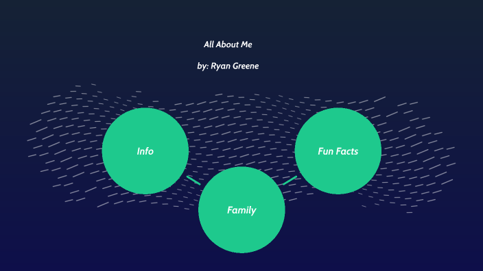 All About Me by Ryan Greene on Prezi