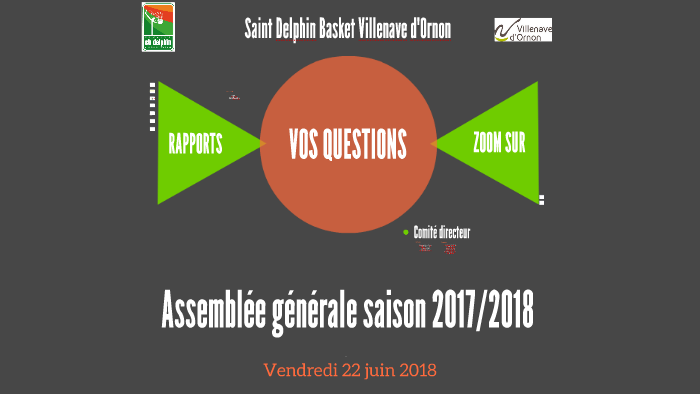 Assemblée Générale Saison 20172018 By Camille Costa On Prezi