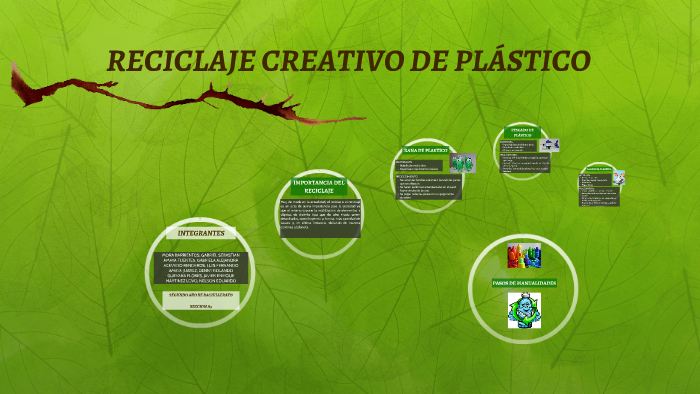 RECICLAJE CREATIVO DE PLÁSTICO by Xavi Guevara on Prezi