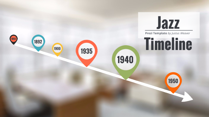 The History Of Jazz Timeline By Justus Weaver On Prezi The History Of Jazz Timeline By Justus Weaver On Prezi