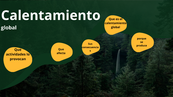 calentamiento global by Alejandra Navarro on Prezi