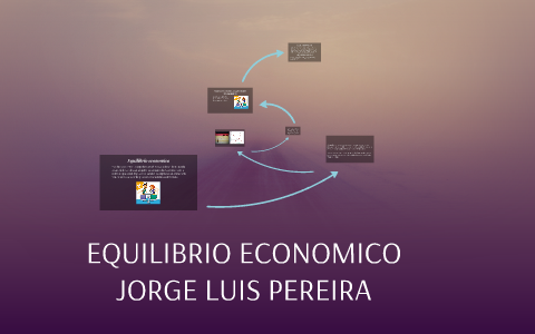 EQUILIBRIO ECONOMICO By Jorge Pereira On Prezi