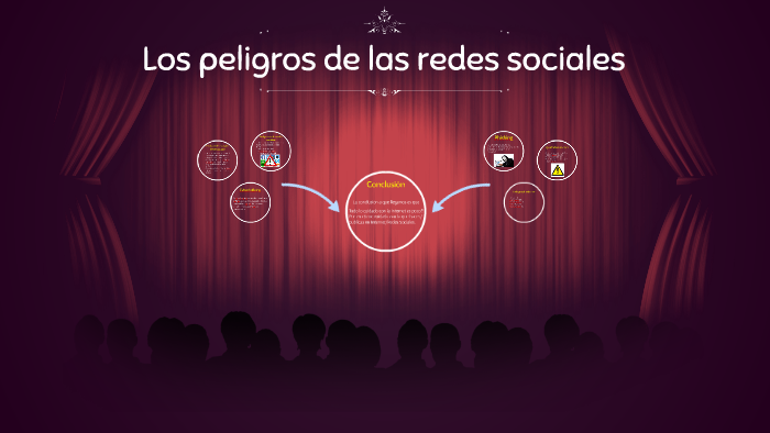 Los peligros de las redes sociales by Susana Aparicio on Prezi