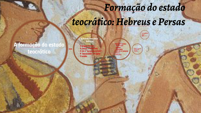 Formação do estado teocratico: Hebreus e Egitos by Rebeca Matos on Prezi