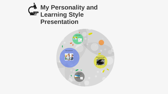 My Personality and Learning Style Presentation by Shannon Oldham on Prezi