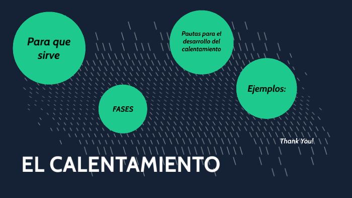 EL CALENTAMIENTO by jimmy ibarra on Prezi