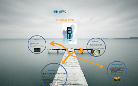 Blindness by Jamie Kohn on Prezi