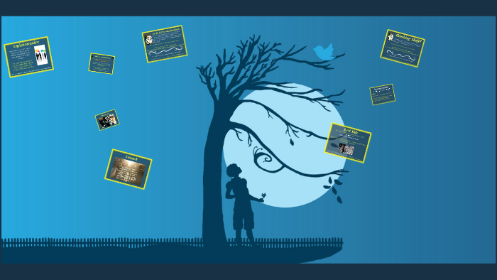 Lesson Goals By J M lesson-goals-by-j-m