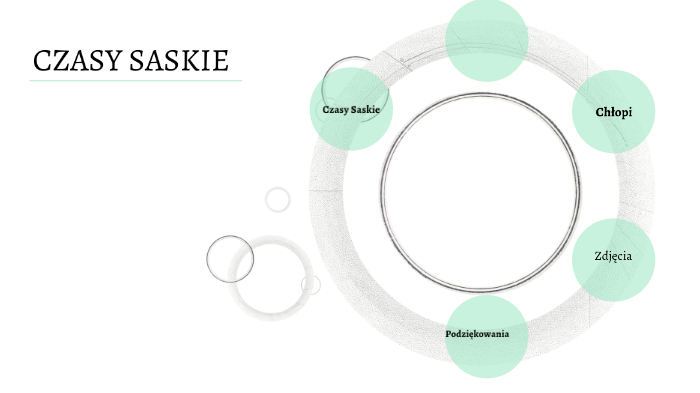 czasy saskie by Patrycja Kraus on Prezi
