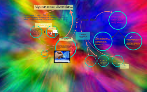 Esquema de funcionamiento de una Base de Datos by melina zanikian on Prezi