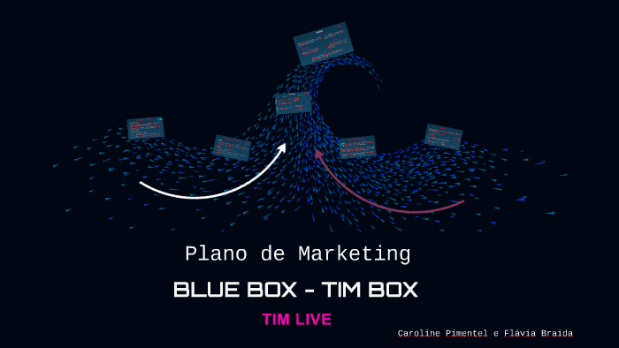 Plano de Marketing by Carol Pimentel on Prezi