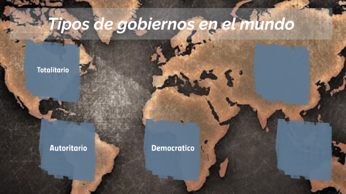 Tipos de gobiernos en el mundo by Lu Rodriguez on Prezi