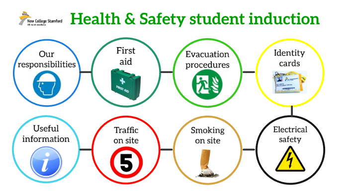 h&s induction presentation