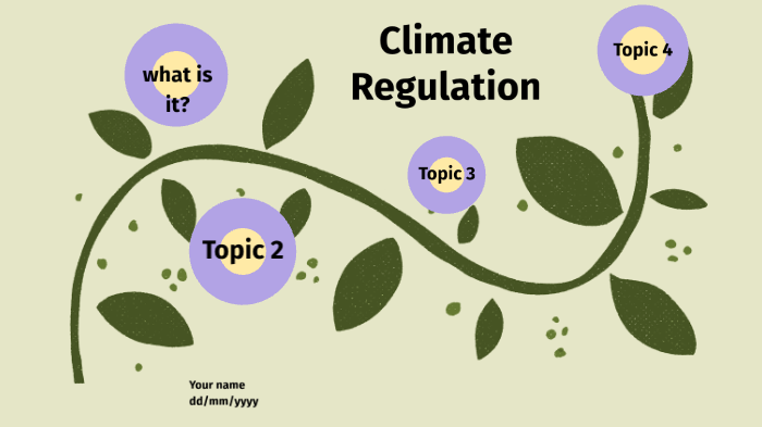 Climate Regulation by Tailah Wagner on Prezi