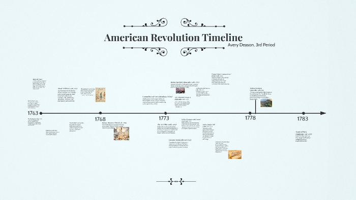 American Revolution Timeline by Avery Deason on Prezi