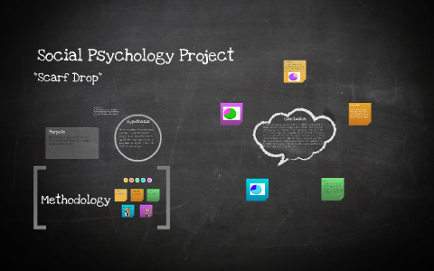 Social Psychology Project by Sydney Connor on Prezi