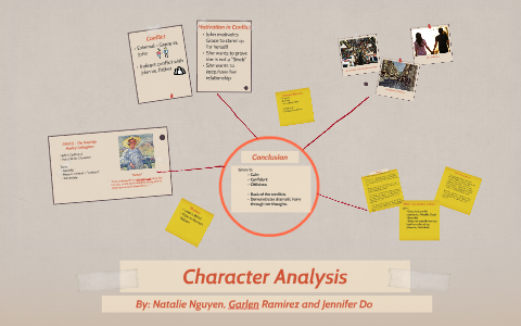 Character Analysis  The Fault in Our Stars