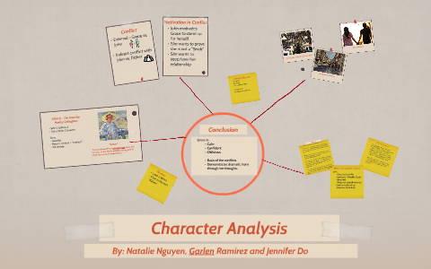 Character Analysis - Grace by Jennifer Do on Prezi