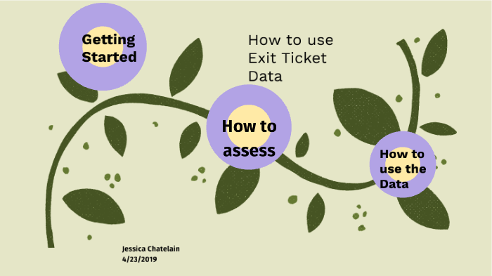 Using Exit Ticket Data by Jessica Chatelain on Prezi