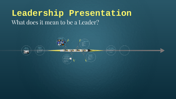 what-leadership-means-to-me-by-cameron-dunlap