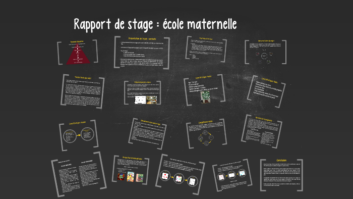 Exemple De Rapport De Stage école Maternelle Rapport de stage : école maternelle by Julie Vaillant on Prezi