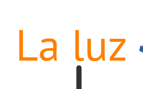 La luz by joaquin Gomez Rodriguez on Prezi