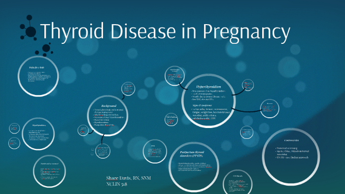 Thyroid Disease In Pregnancy By Shaee Davis On Prezi 7149