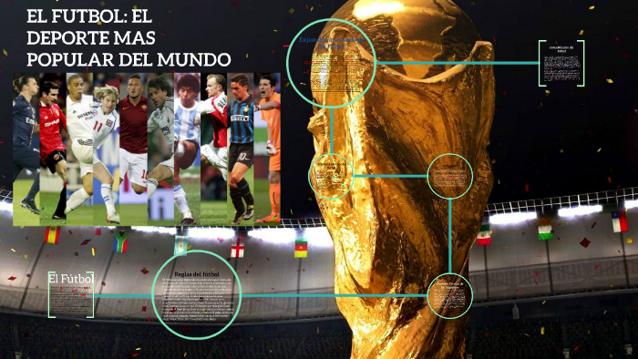 El Fútbol by Marco Antonio Del Castillo Franco on Prezi