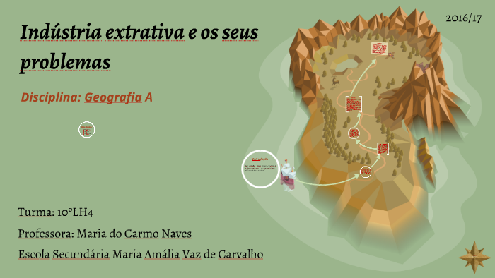 Indústria Extrativa E Os Seus Problemas By Cristian Martea On Prezi