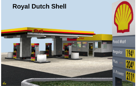 Royal Dutch Shell By On Prezi Royal Dutch Shell By On Prezi