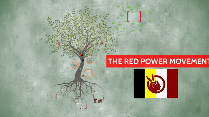 RED POWER MOVEMENT by Winston Miller on Prezi