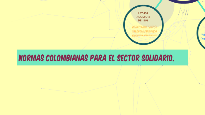 NORMAS COLOMBIANAS QUE REGULAN LA ECONOMIA SOLIDARIA by SANDRA MILENA ...