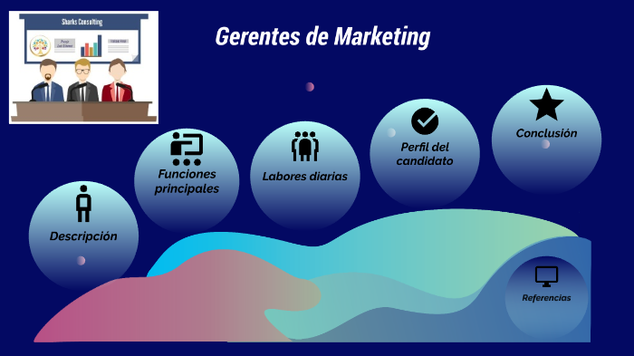 Gerentes de Marketing by Christian Pannarale on Prezi