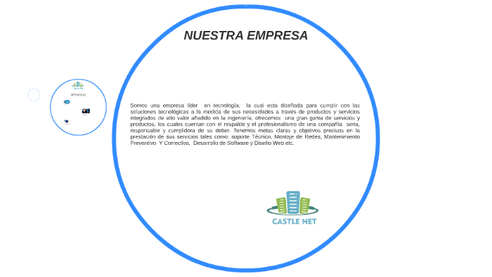 NUESTRA EMPRESA by Arturo Castillo Castillo on Prezi