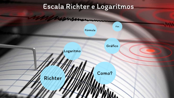 Escala Richter e Logaritmos by Hans M. Boron on Prezi