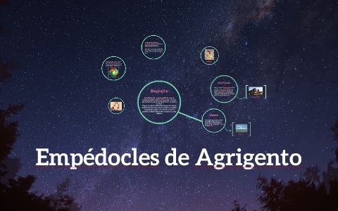 Empédocles de Agrigento by Mariana Salazar on Prezi Next