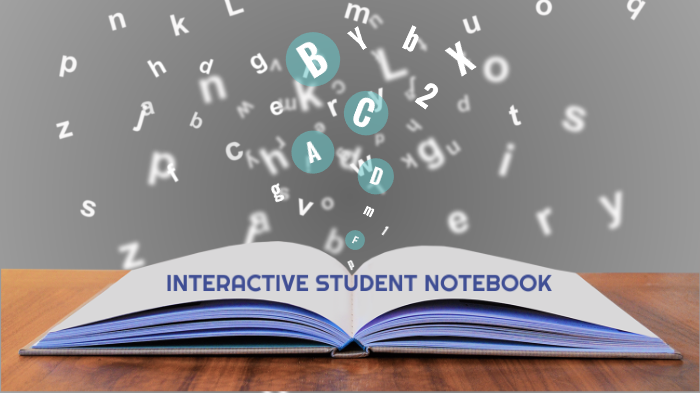 Interactive Notebook by Jacinta Harris on Prezi