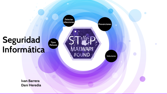 Seguridad Informatica by Ivan Barrera Sánchez on Prezi