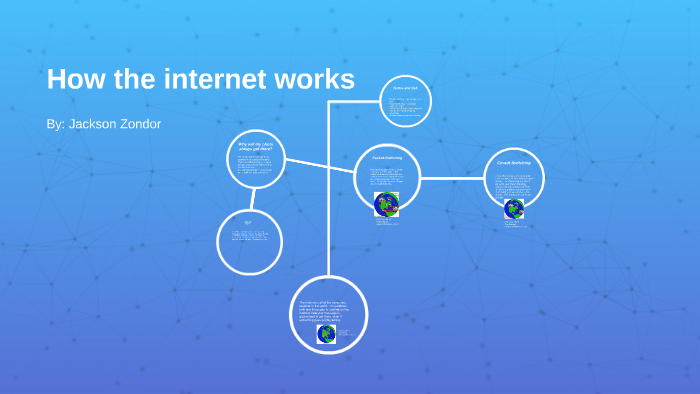 How the internet works by ASCS Technology on Prezi