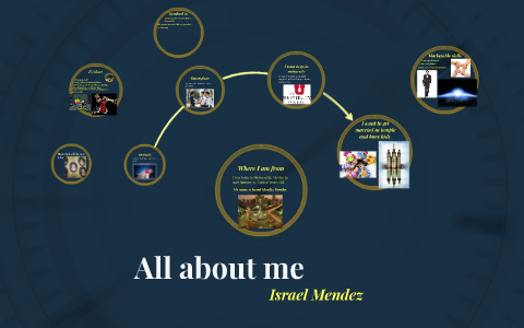 Who am i by Israel mendez by israel mendez on Prezi