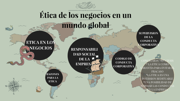 ETICA DE LOS NEGOCIOS EN EL MUNDO GLOBAL by luis etiane Martinez Gracia