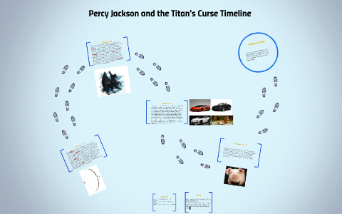 The Entire Percy Jackson Timeline Explained