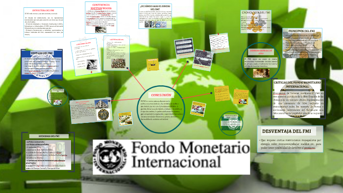 Las funciones del FMI en la economía mundial